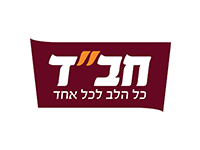 הגדרני היום